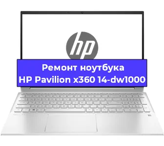Ремонт блока питания на ноутбуке HP Pavilion x360 14-dw1000 в Воронеже